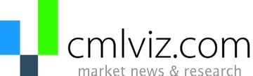 Trade Machine Pro by CMLViz .